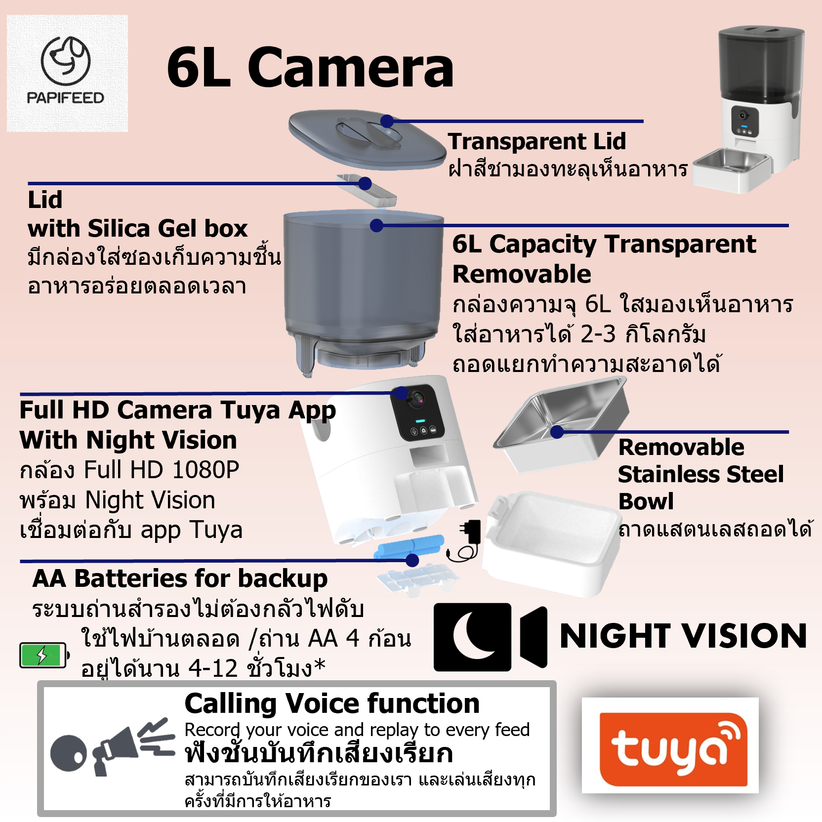 6L Wifi+Cam Feeder เครื่องให้อาหารอัตโนมัติมีกล้อง