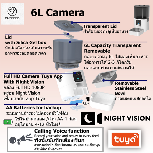 6L Wifi+Cam Feeder เครื่องให้อาหารอัตโนมัติมีกล้อง