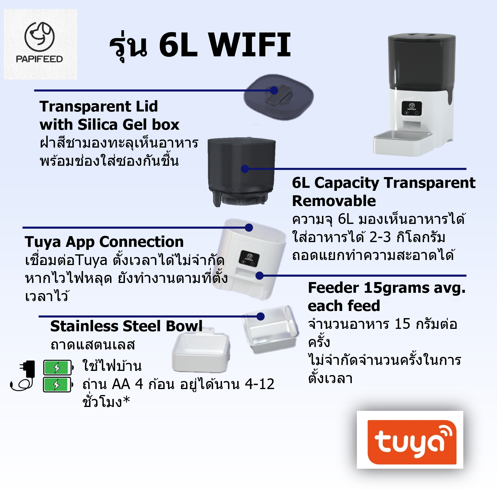 6L Wifi Feeder เครื่องให้อาหารอัตโนมัติรุ่นไวไฟ
